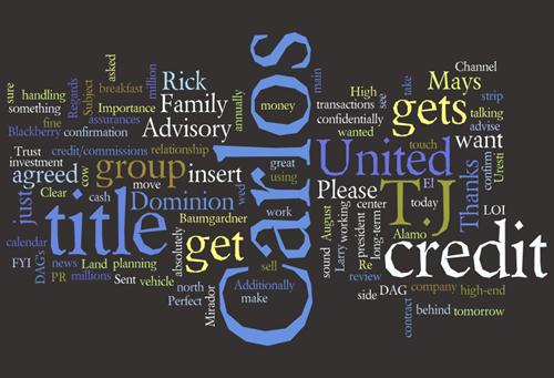 bexarmetwordcloud2