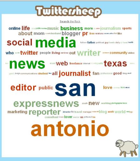 tweetsheep