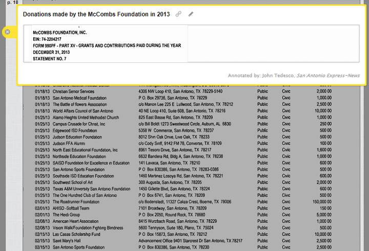 McCombs donations in the 990 form