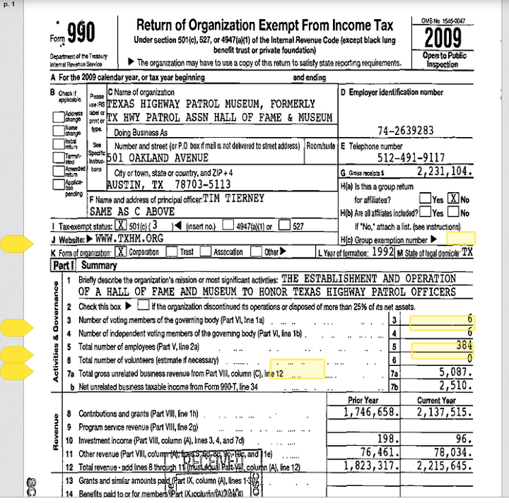 Tax Records of the Texas Highway Patrol Museum